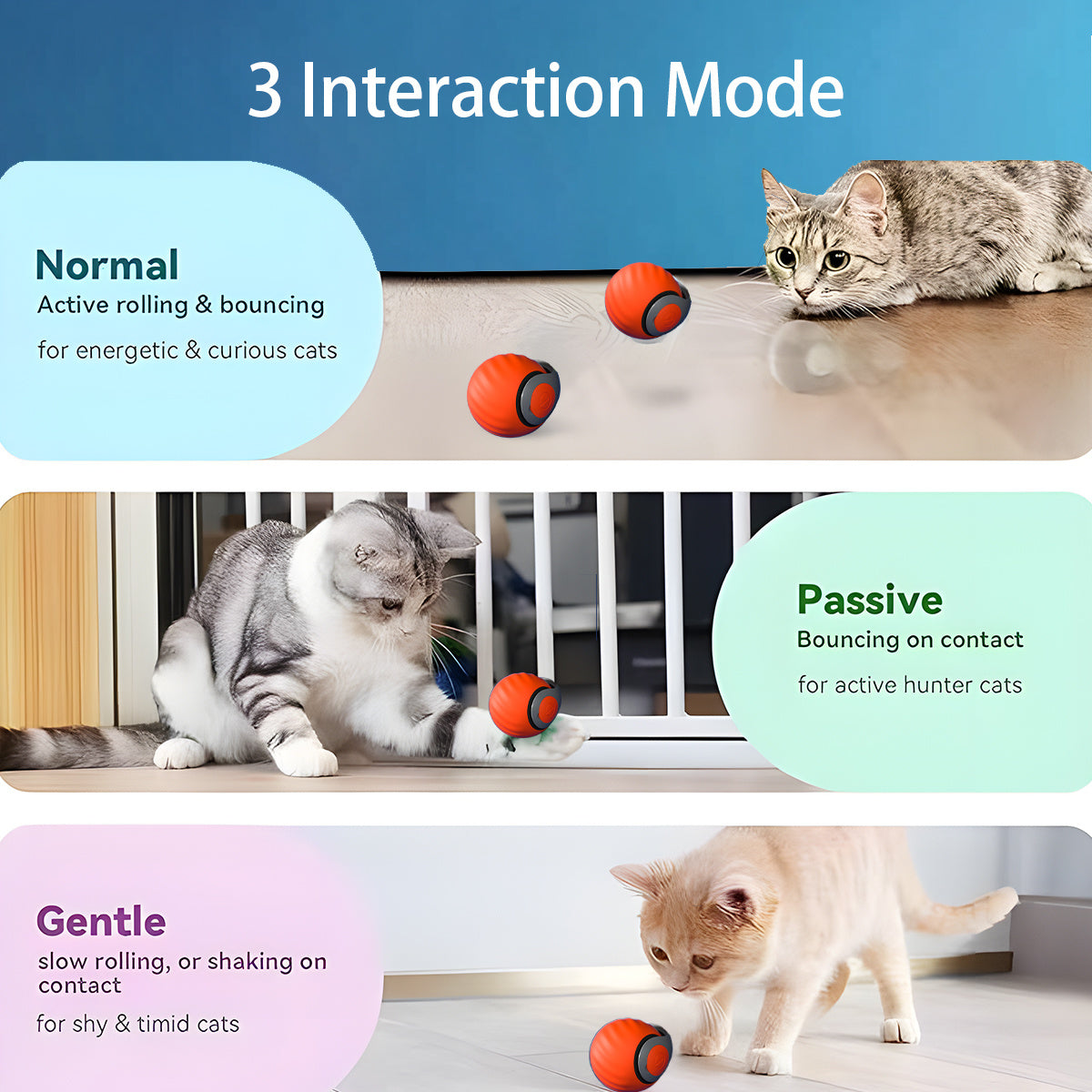 2025 Smart Interactive Cat Ball – Rechargeable, Motion-Activated Cat Toy