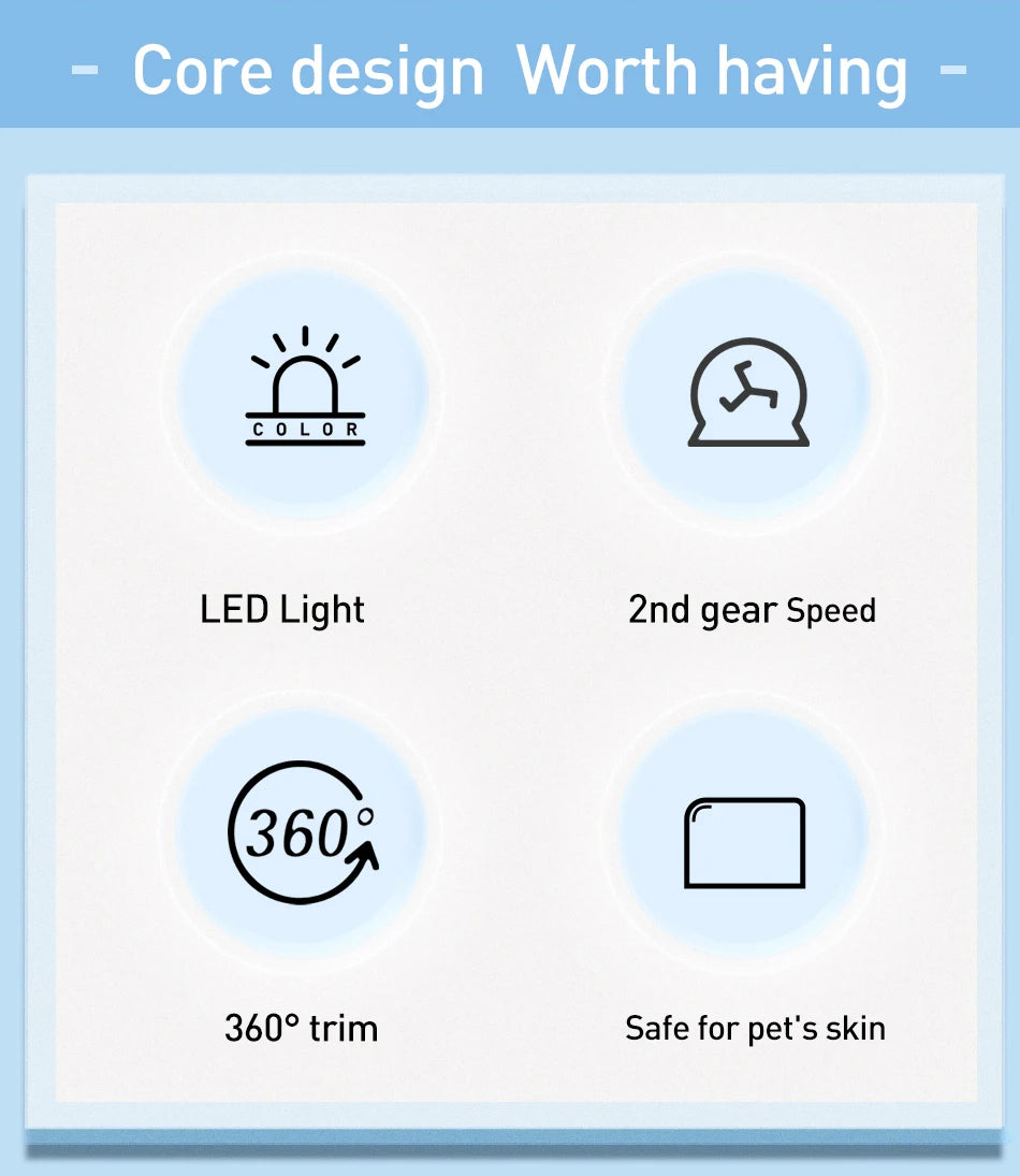 Quiet Pet Paw Trimmer with LED Light – Precise, Stress-Free Grooming for Dogs & Cats